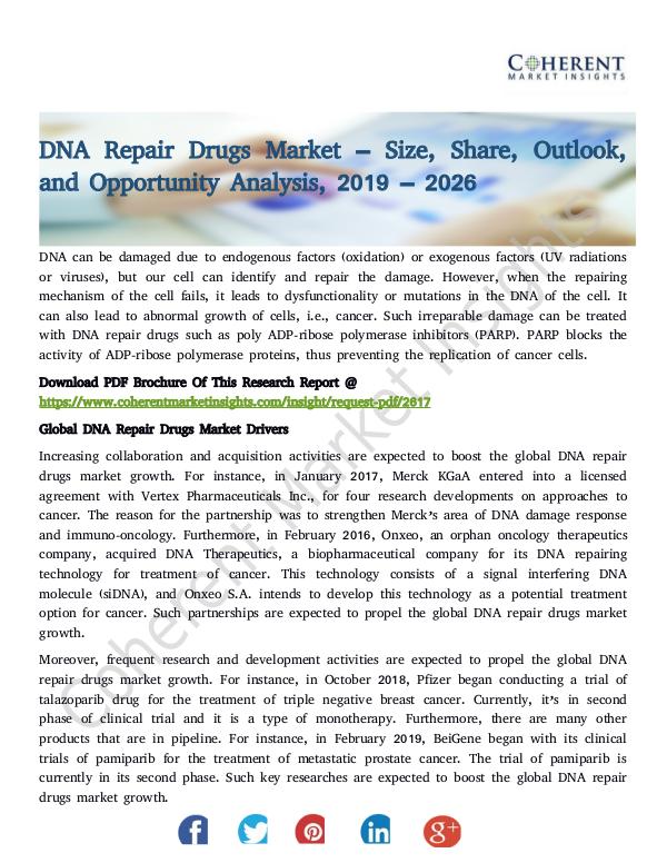 DNA Repair Drugs Market