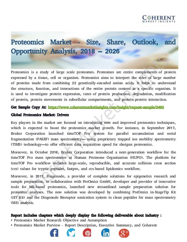 Proteomics Market