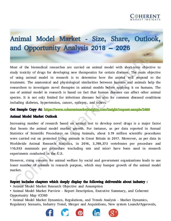 Animal Model Market