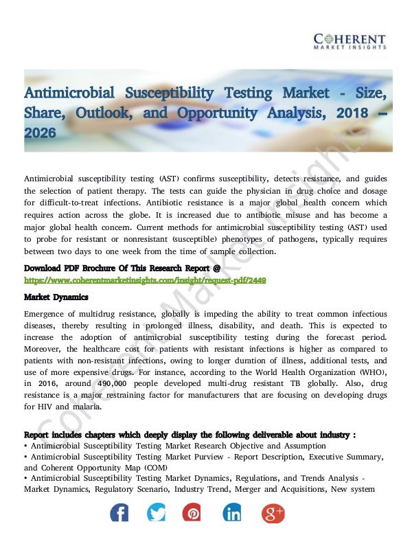 Antimicrobial Susceptibility Testing Market