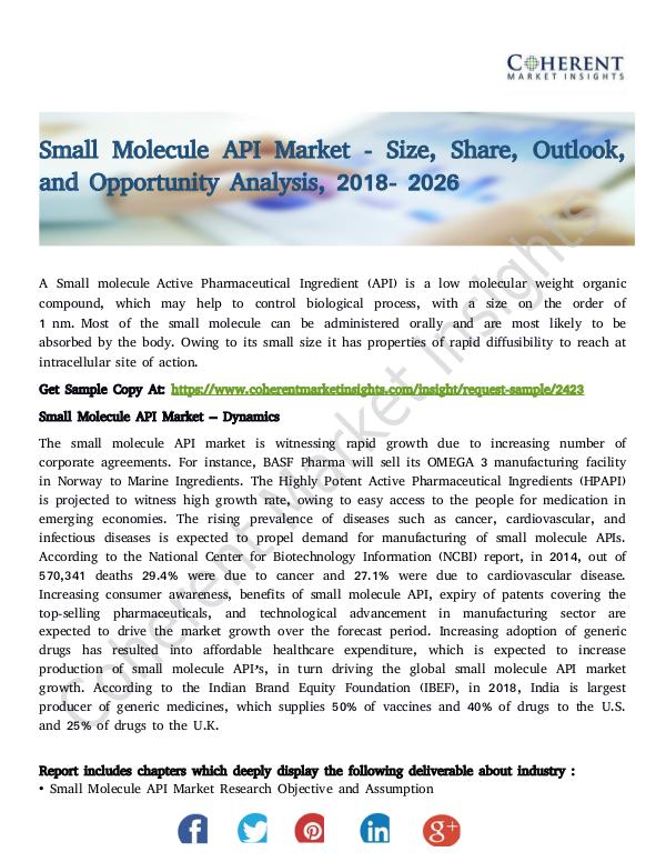 Small Molecule API Market