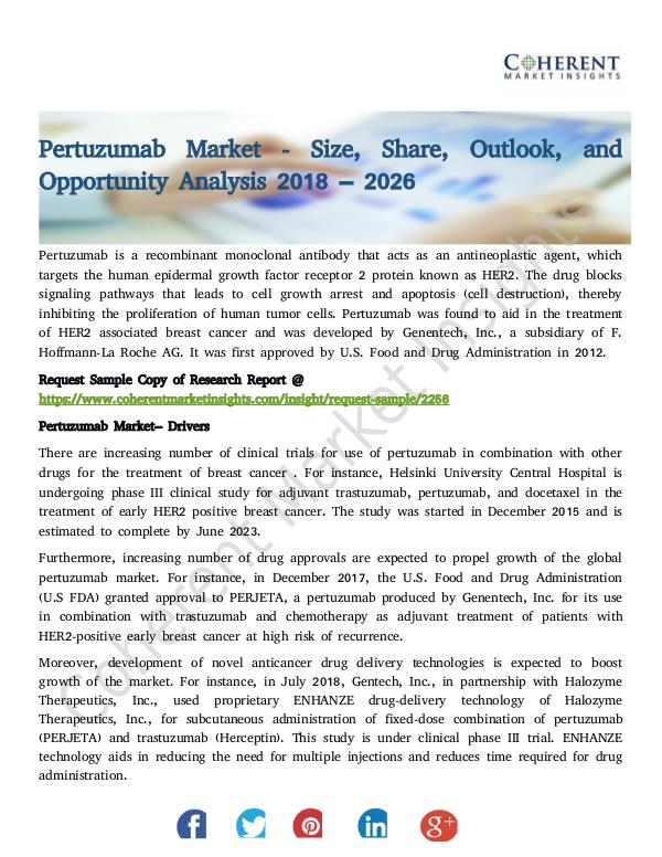 Pertuzumab Market