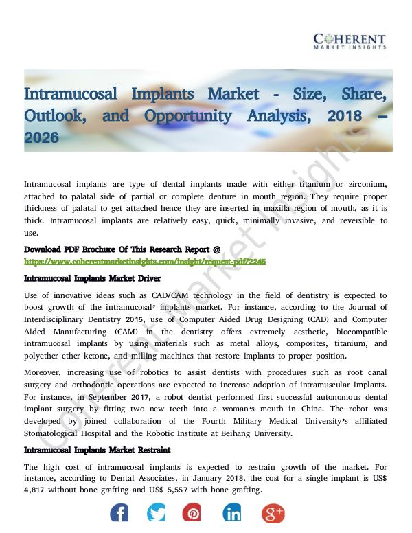Intramucosal Implants Market