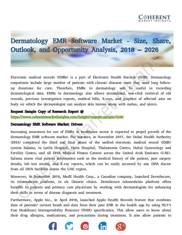 Dermatology EMR Software Market
