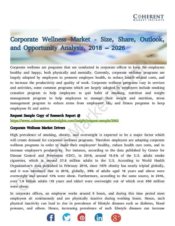 Corporate Wellness Market