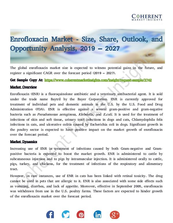 Enrofloxacin Market