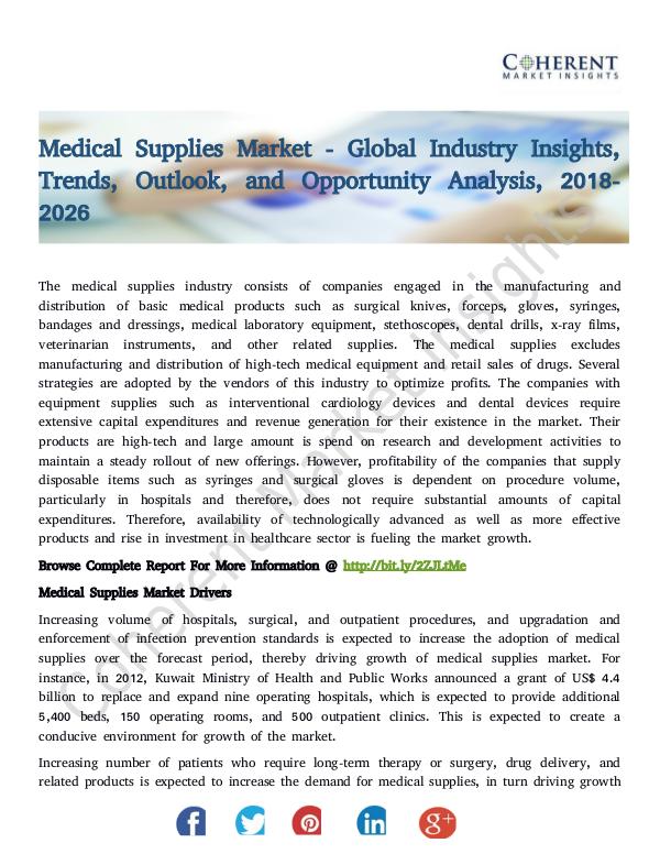 Medical Supplies Market