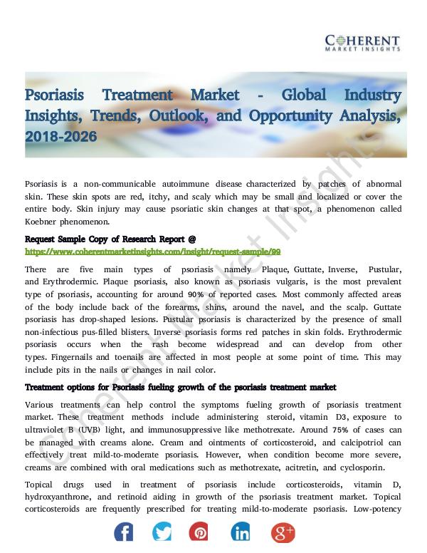 Psoriasis Treatment Market