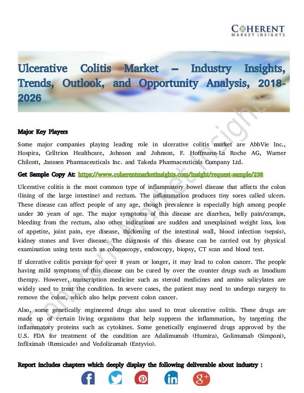 Ulcerative Colitis Market