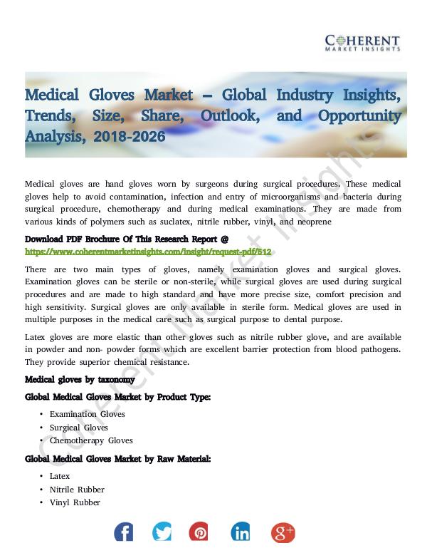 Medical Gloves Market
