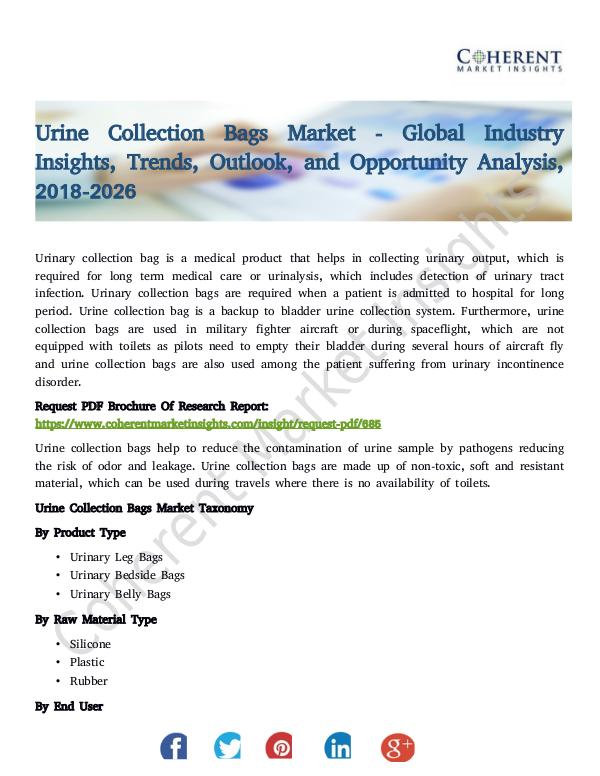 Urine Collection Bags Market
