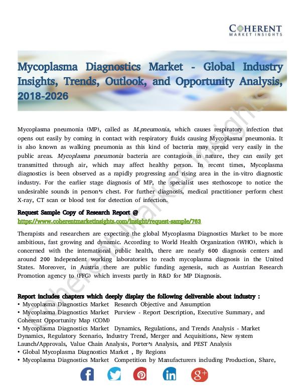 Mycoplasma Diagnostics Market
