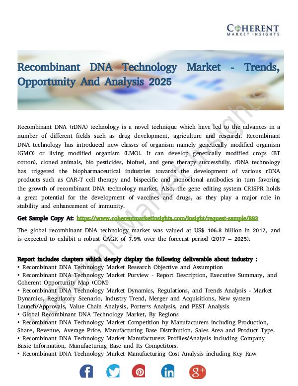 Recombinant DNA Technology Market