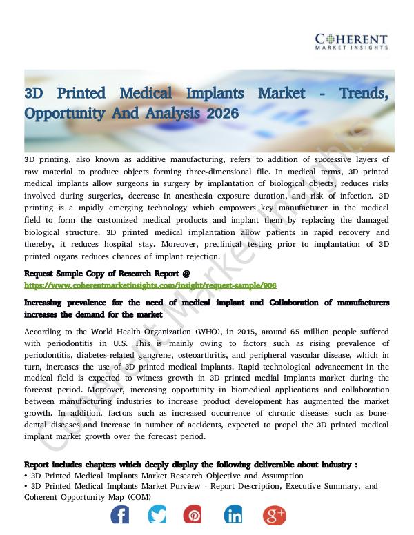 3D Printed Medical Implants Market