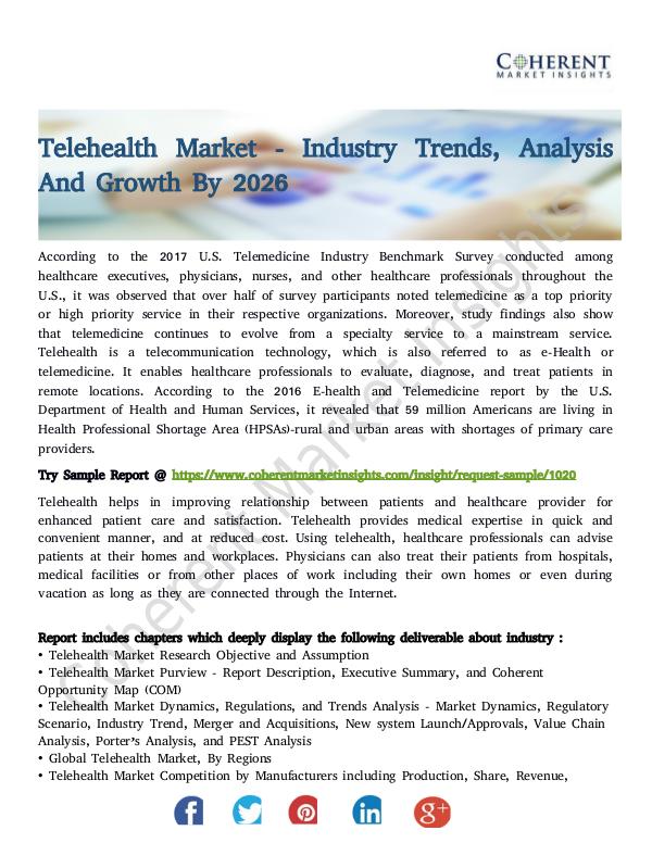 Telehealth Market
