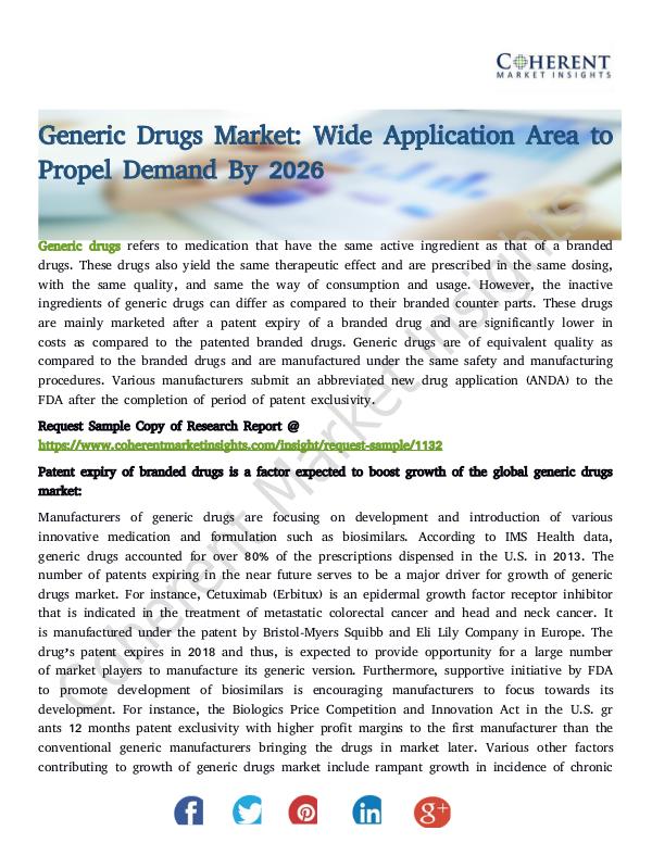 Generic Drugs Market