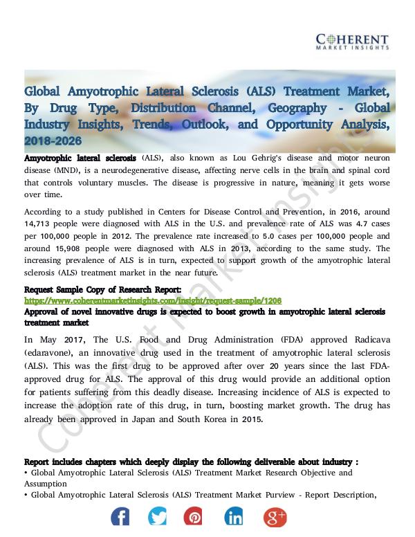 Amyotrophic Lateral Sclerosis (ALS) Treatment Mark