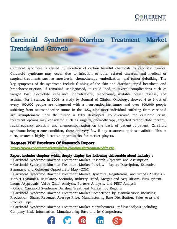 Carcinoid Syndrome Diarrhea Treatment Market