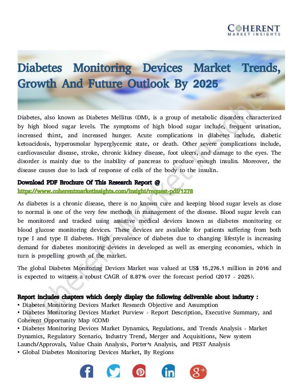 Diabetes Monitoring Devices Market
