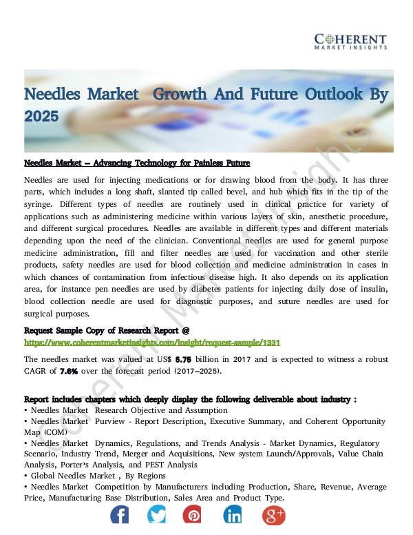 Needles Market