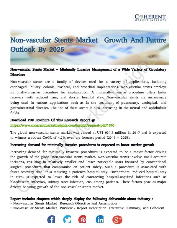 Non-vascular Stents Market