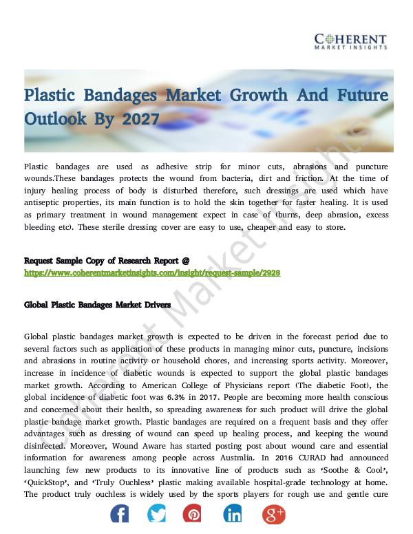 Plastic Bandages Market