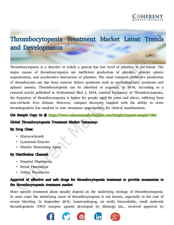 Thrombocytopenia Treatment Market
