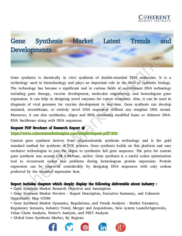 Gene Synthesis Market