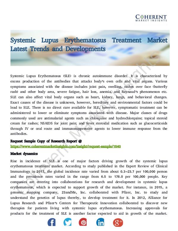 Systemic Lupus Erythematosus Treatment Market