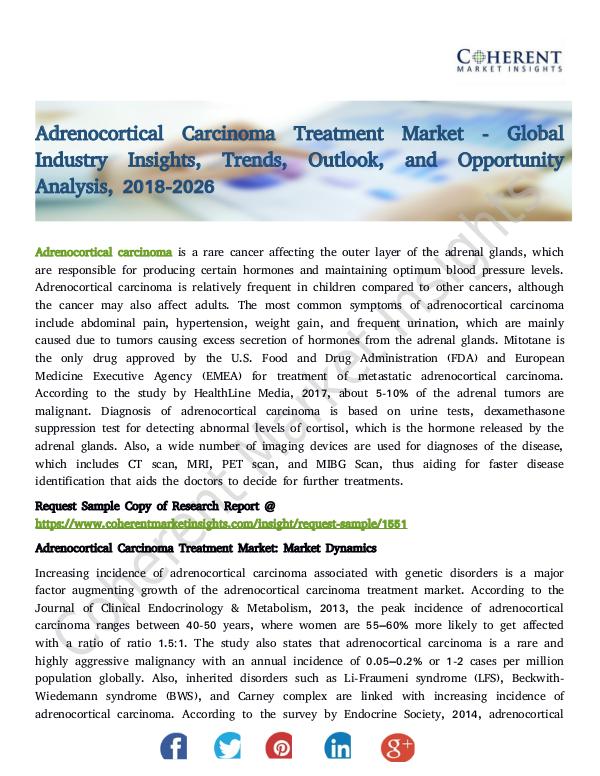 Adrenocortical Carcinoma Treatment Market