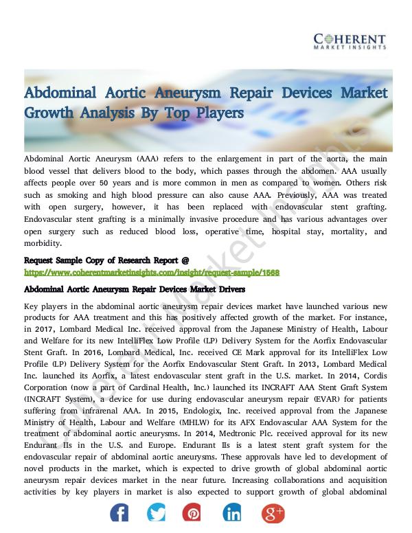 Abdominal Aortic Aneurysm Repair Devices Market