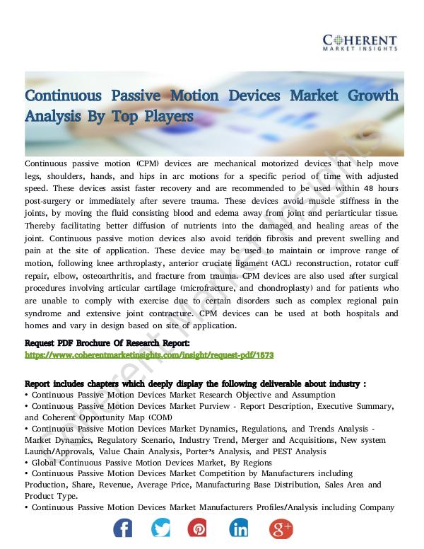 Continuous Passive Motion Devices Market