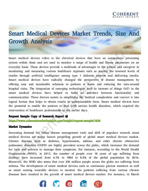 Smart Medical Devices Market