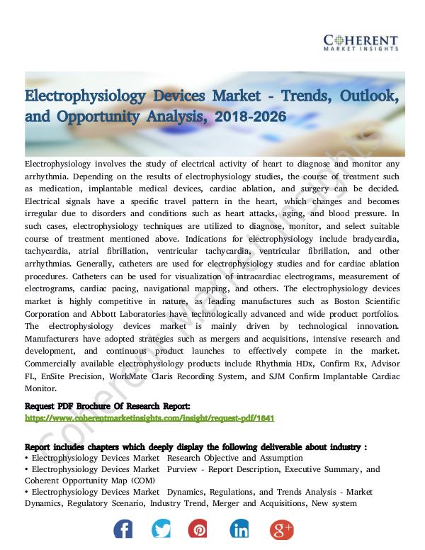 Electrophysiology Devices Market