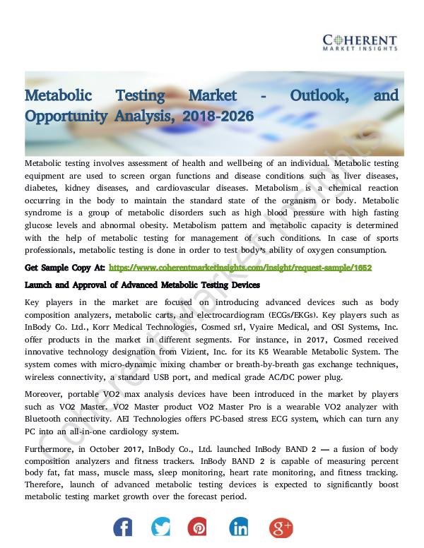 Metabolic Testing Market