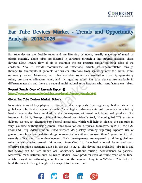 Ear Tube Devices Market