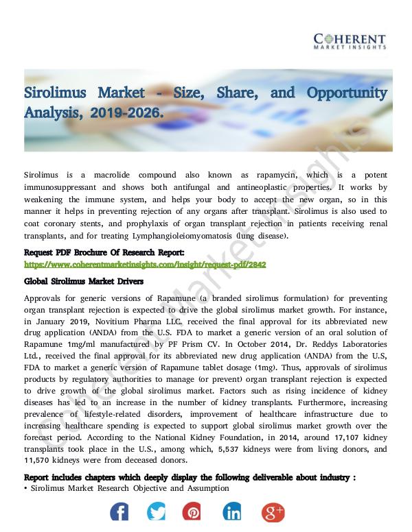 Sirolimus Market