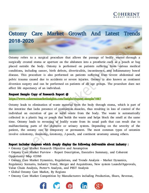 Ostomy Care Market