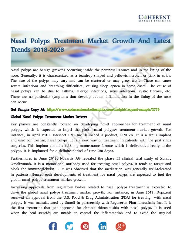 Nasal Polyps Treatment Market