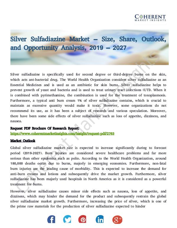 Silver Sulfadiazine Market