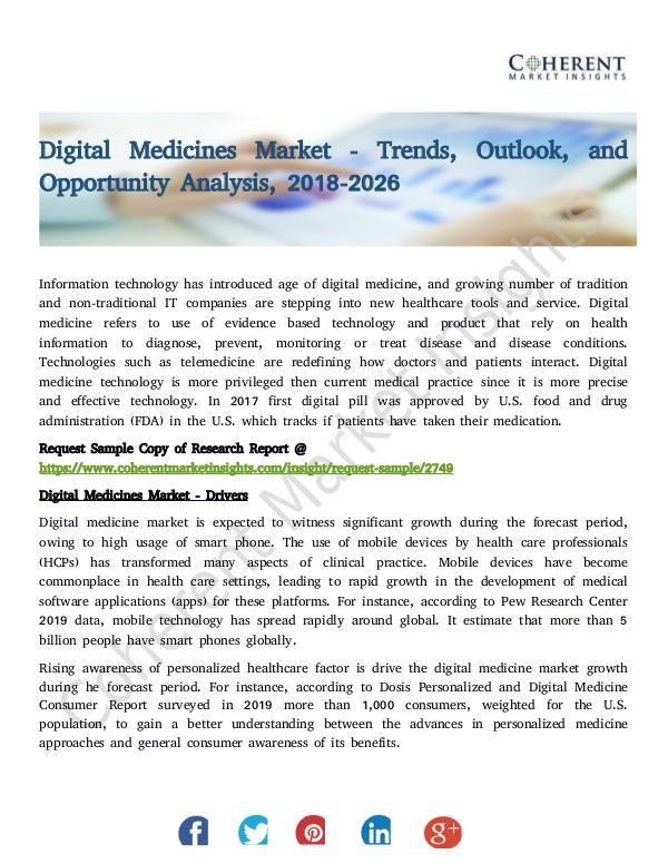 Digital Medicines Market
