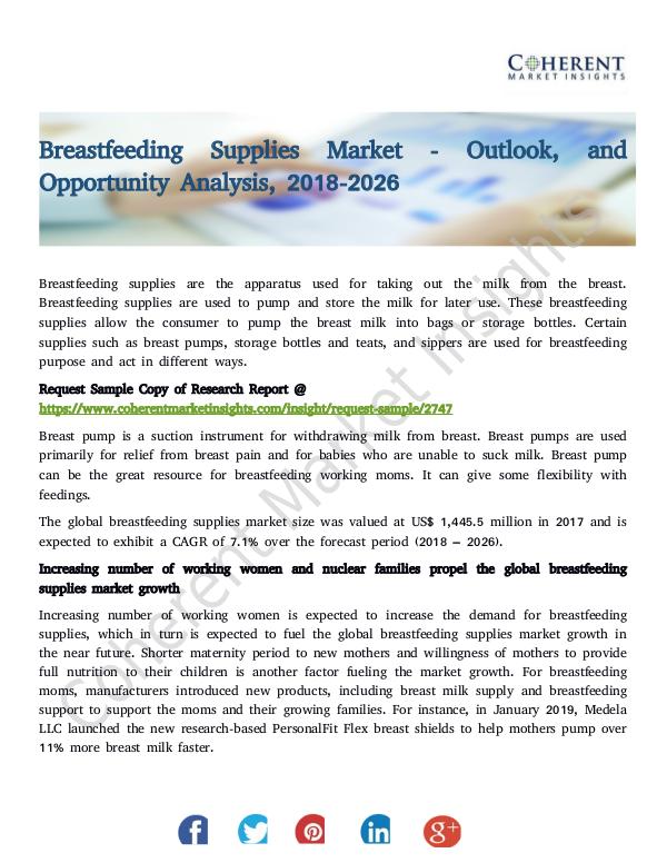 Breastfeeding Supplies Market