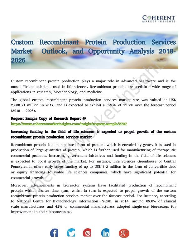 Custom Recombinant Protein Production Services Mar