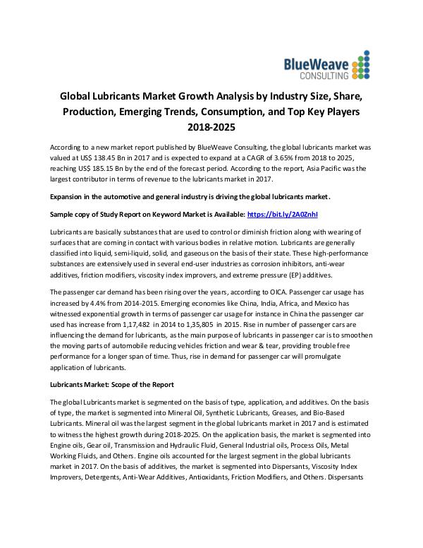 BlueWeave Consulting Global Lubricants Market Growth Analysis by Indust