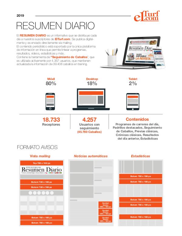 KIT PUBLICIDAD (RESUMEN DIARIO)