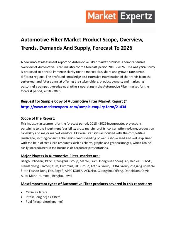 Automotive Filter Market