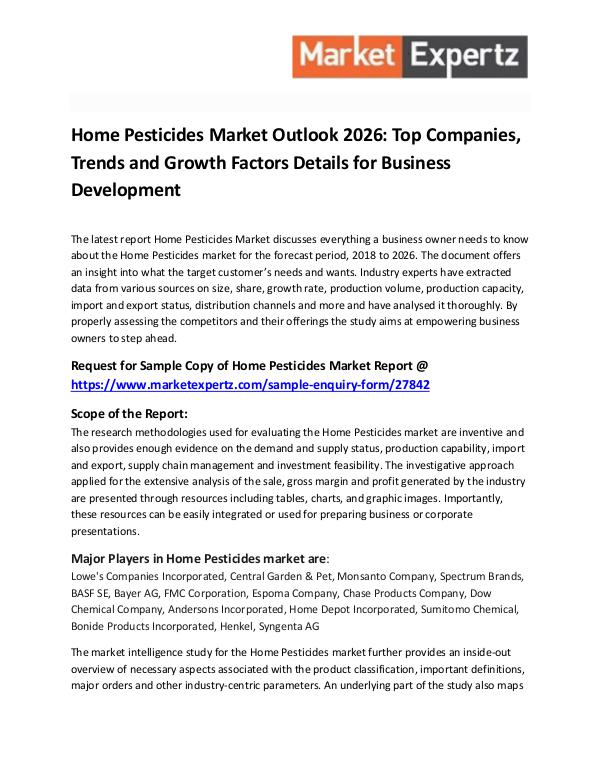 Home Pesticides Market