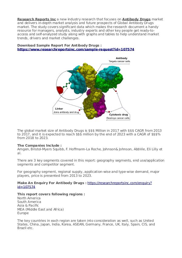 Business Research Reports 2019 Antibody Drugs