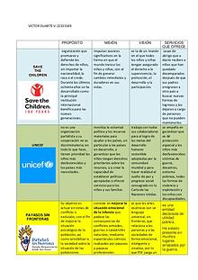 Lo Ultimo en Derechos Humanos de los Niños, Niñas y Adolescentes