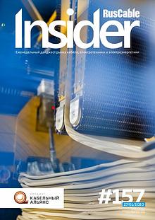 RusCable Insider Digest